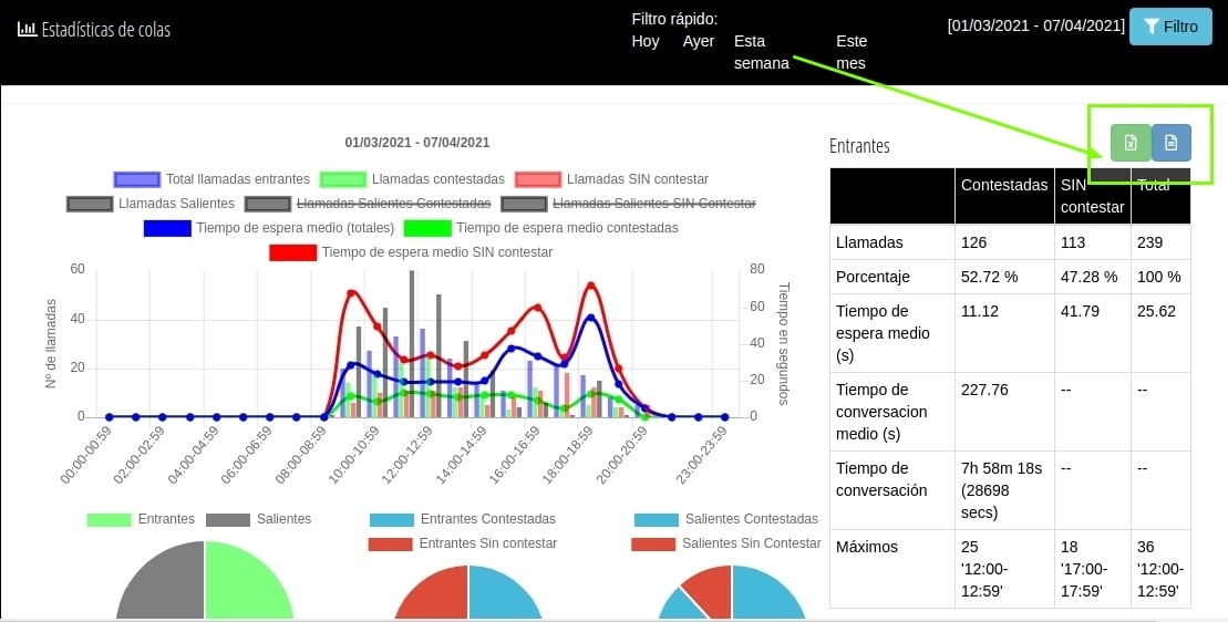download-graph-statistics-tail