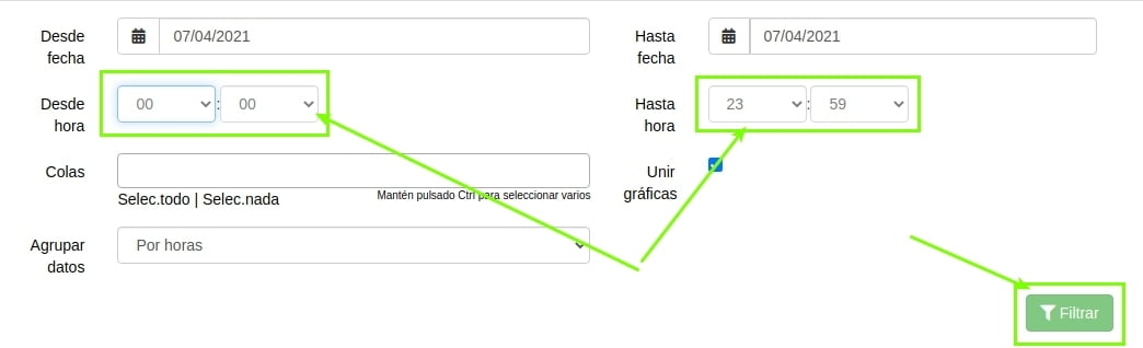 filto-time-statistics-tail