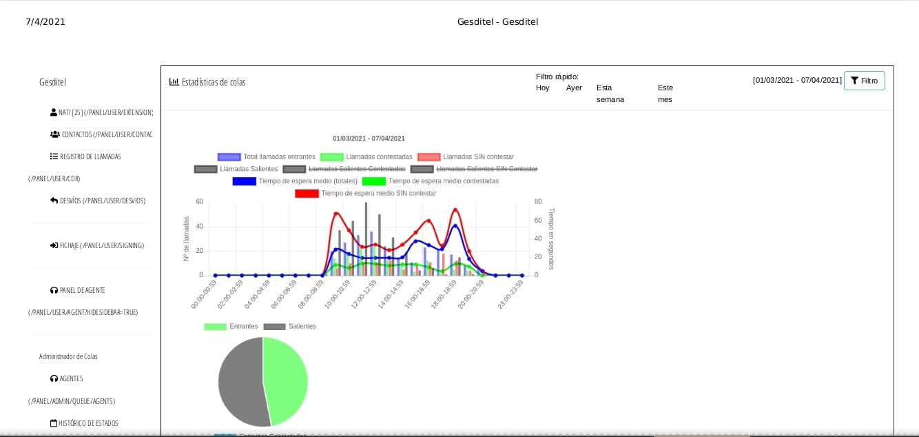 print-graphic-statistics-of-tail