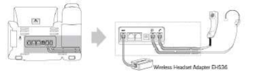 conectar-auricular-yealink