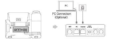 conexion-red-cableada-yealink