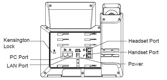 conectar Grandstream