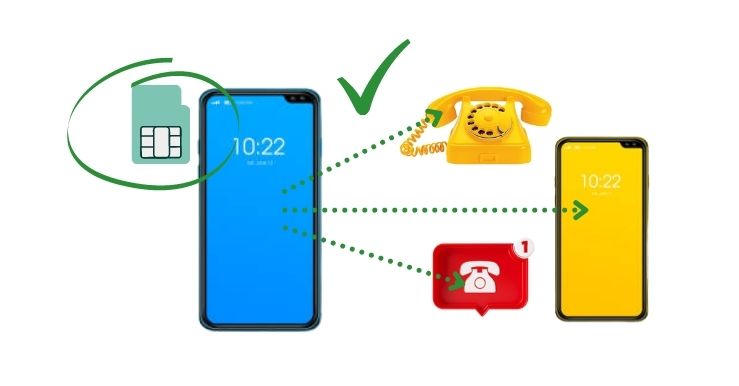 desactivar desvios movistar