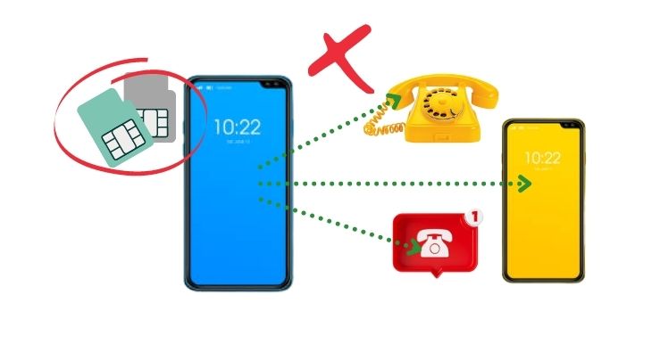 desviar movil movistar