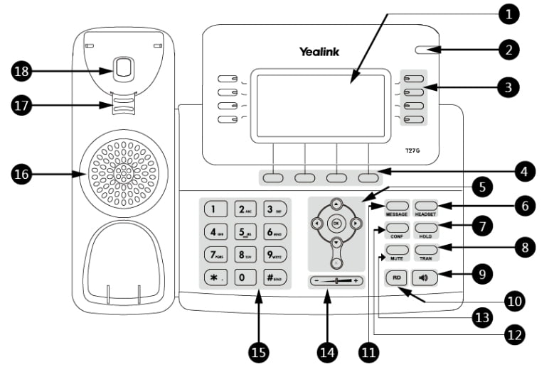 transferir-llamada-yealinkt-23g