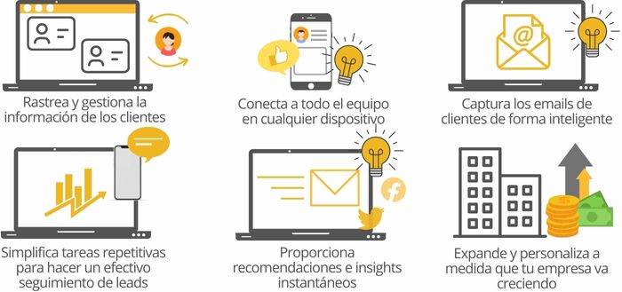 como funciona un crm