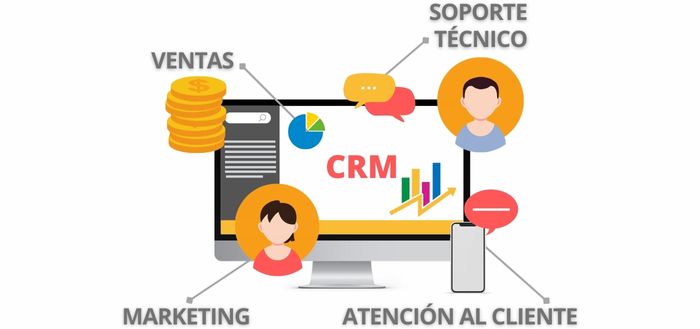 qué es crm