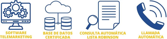 consulta lista robinson
