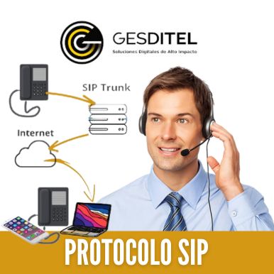 protocolo sip