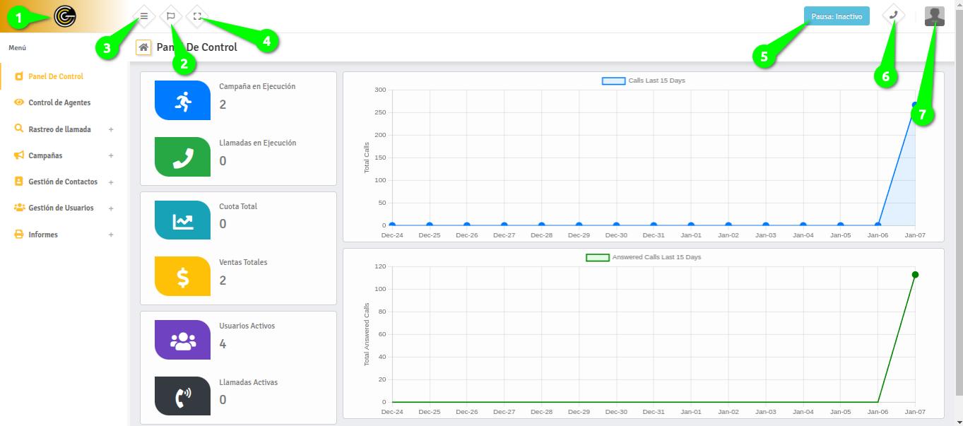 PESTAÑA DE INICIO DE LA PLATAFORMA TELEMARKETING